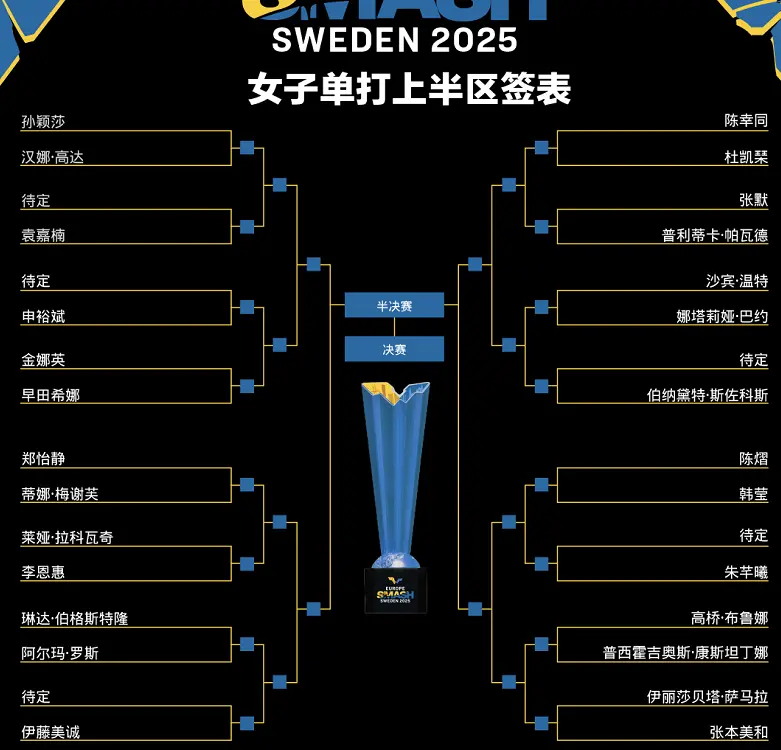 莹再战张本, 住桥本帆乃