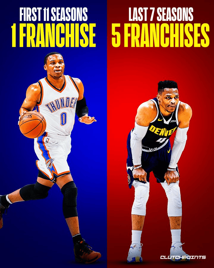 msn, 探讨了威少 msn, 探讨了威少