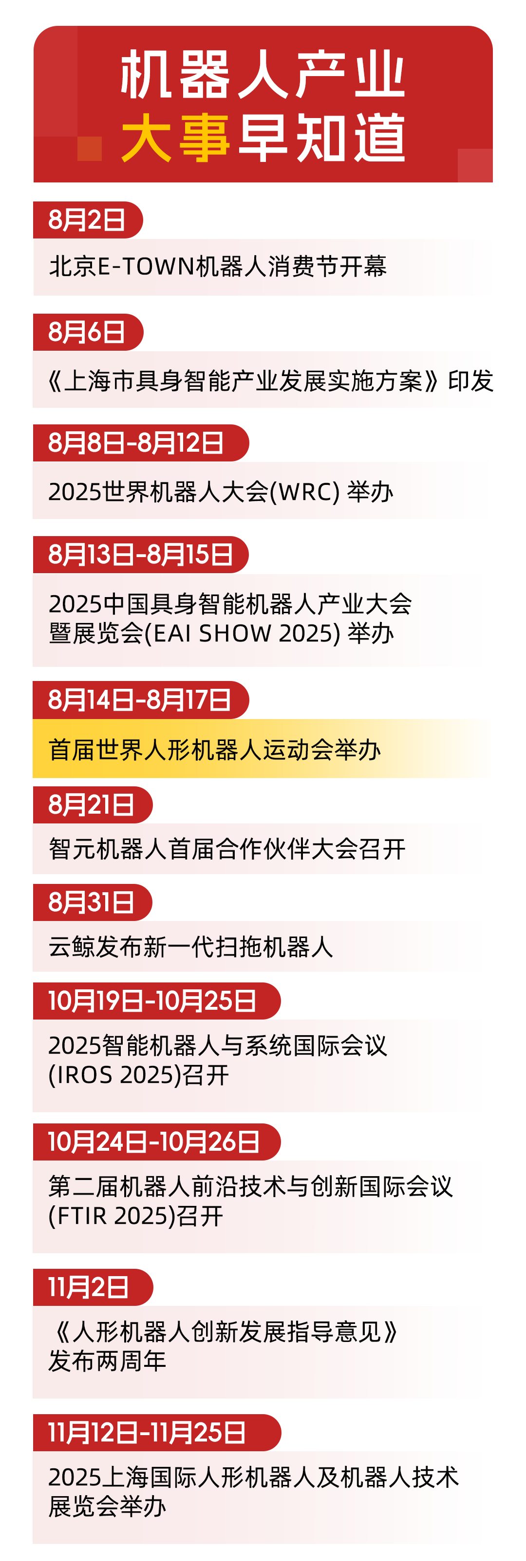 自由搏击等, 百米, 比近八成 自由搏击等, 百米, 比近八成